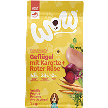 Hundefutter Trockenfutter Welpenfutter Geflügel Dose