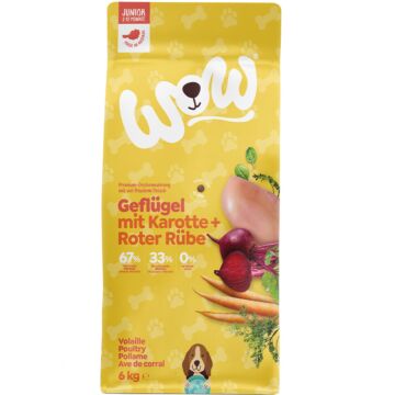 Junior Geflügel