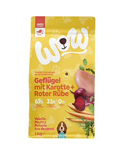 Hundefutter Trockenfutter Welpenfutter Geflügel Dose
