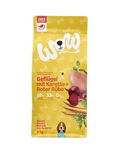 Junior Geflügel