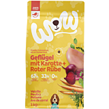 Hundefutter Trockenfutter Welpenfutter Geflügel Dose