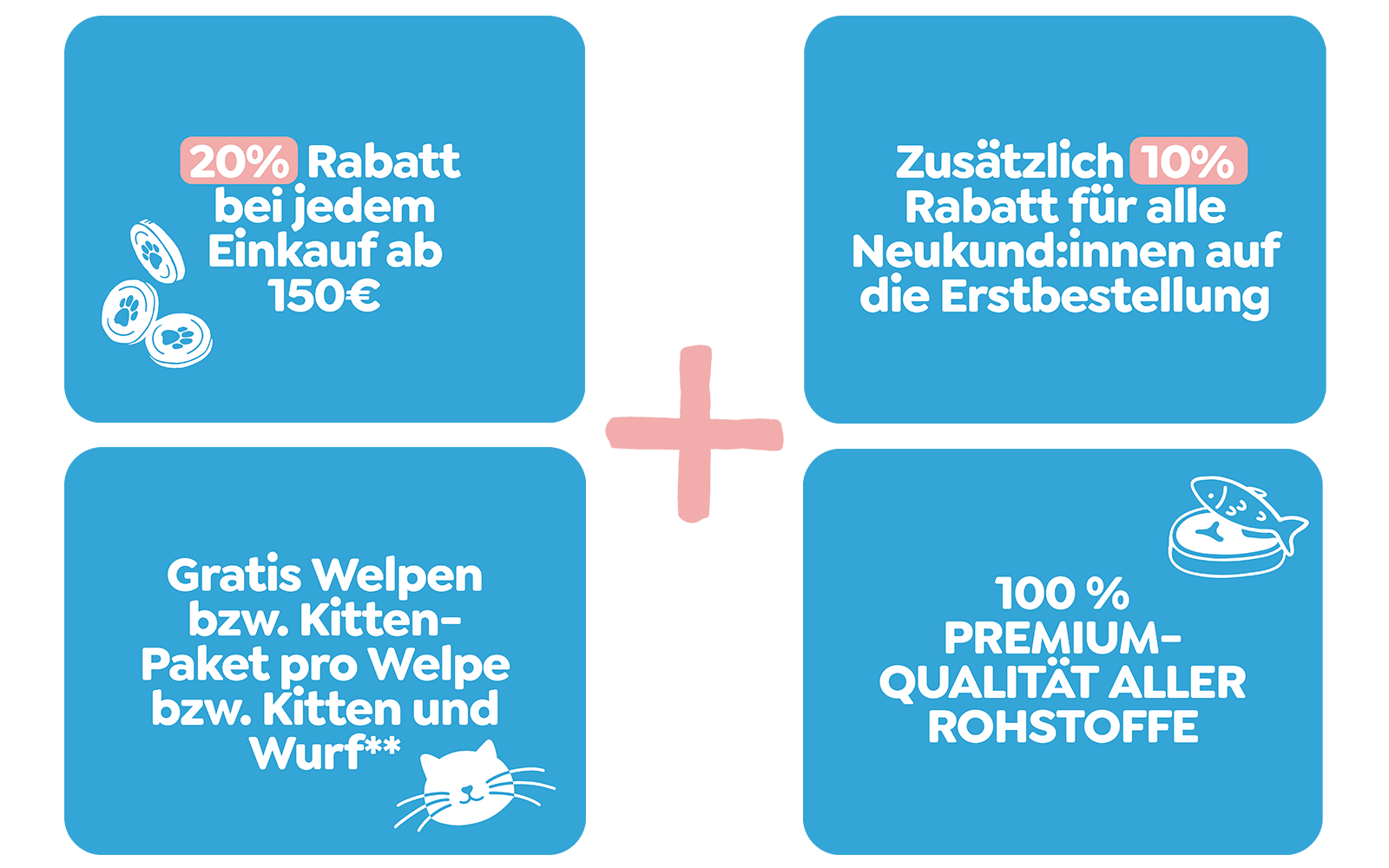 Auf dem Bild sind 4 Kacheln mit den Vorteilen für Züchter abgebildet: 20% Rabatt bei jedem Einkauf ab 150€, Zusätzlich 10% Rabatt für alle Neukund:innen auf die Erstbestellung, Gratis Welpen bzw. Kitten-Paket pro Welpen bzw. Kuítten und Wurf