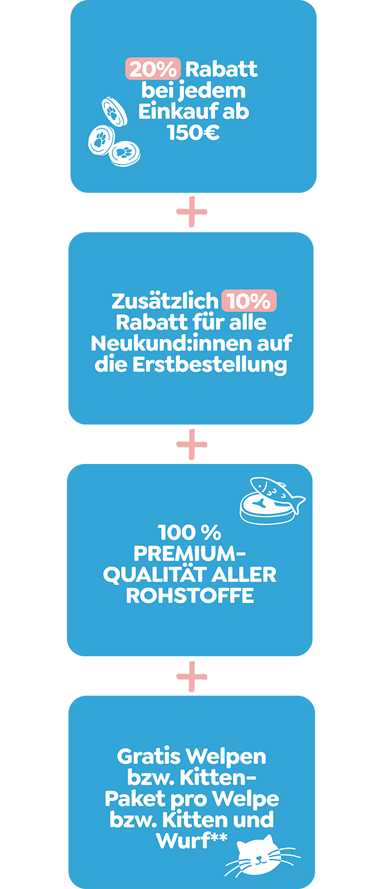 Auf dem Bild sind 4 Kacheln mit den Vorteilen für Züchter abgebildet: 20% Rabatt bei jedem Einkauf ab 150€, Zusätzlich 10% Rabatt für alle Neukund:innen auf die Erstbestellung, Gratis Welpen bzw. Kitten-Paket pro Welpen bzw. Kuítten und Wurf