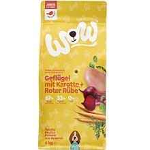 Chiots Volaille