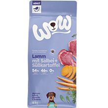 Hundefutter Trockenfutter Lamm Sack